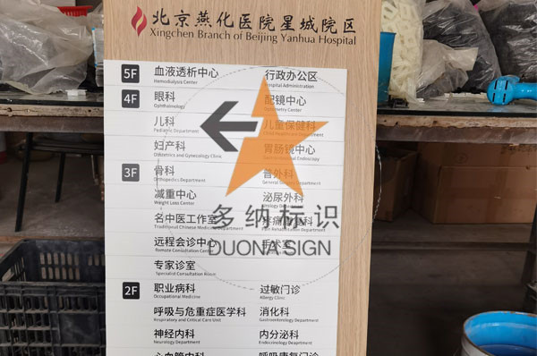 醫(yī)療標(biāo)識