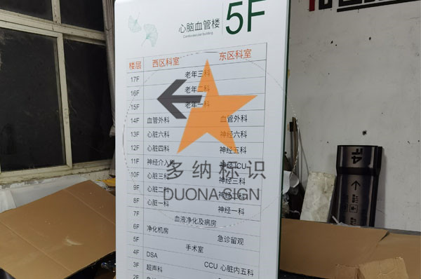 醫(yī)療標(biāo)識